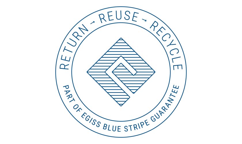 Services_Display_Return-Reuse-Recycle